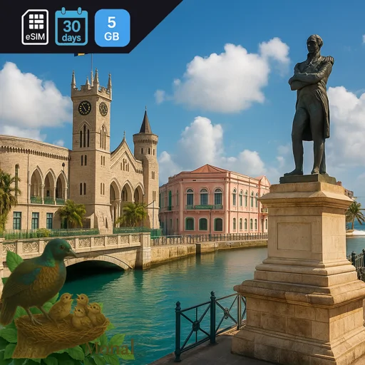 Barbados 5GB 30Days
