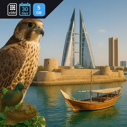 Bahrain 5GB 30Days