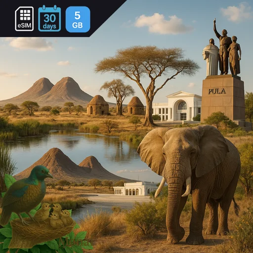 Botswana 5GB 30Days