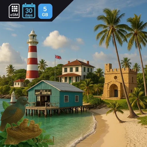 Democratic Republic of the Congo 5GB 30Days