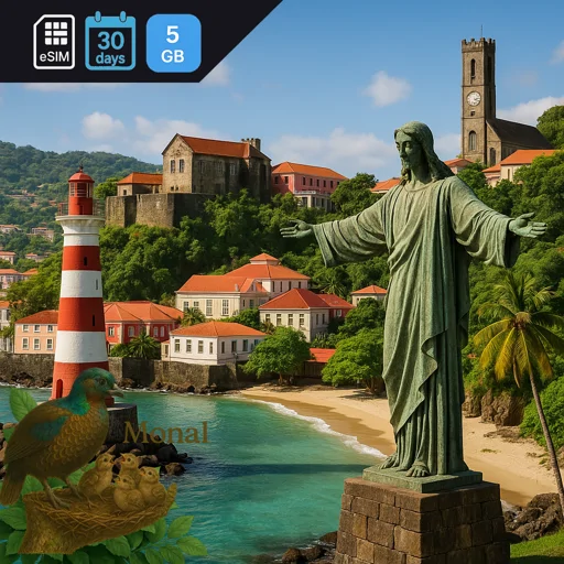 Grenada 5GB 30Days