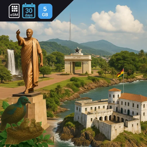 Ghana 5GB 30Days