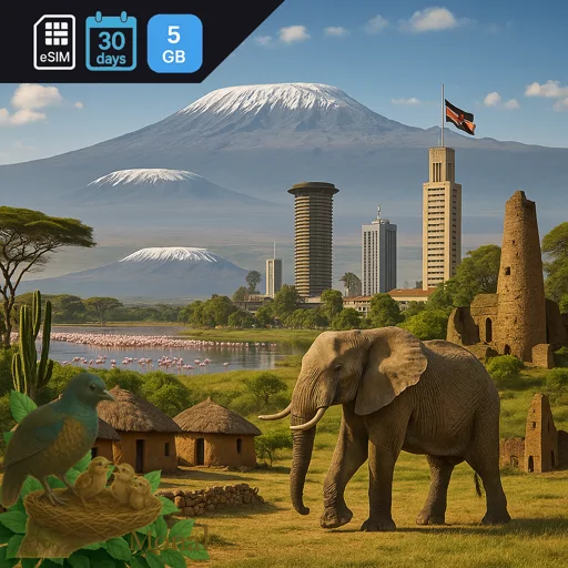 Kenya 5GB 30Days