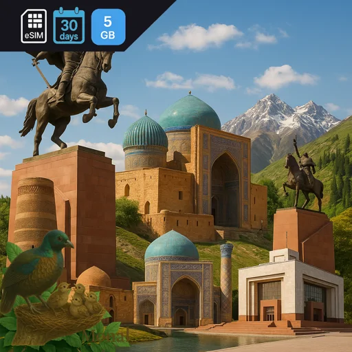 Kyrgyzstan 5GB 30Days