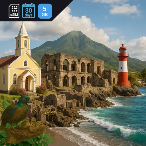 Montserrat 5GB 30Days