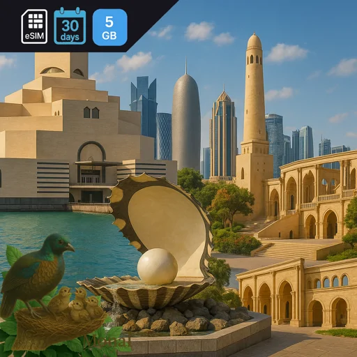 Qatar 5GB 30Days
