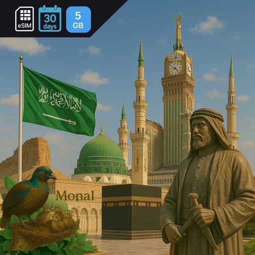 Saudi Arabia 5GB 30Days