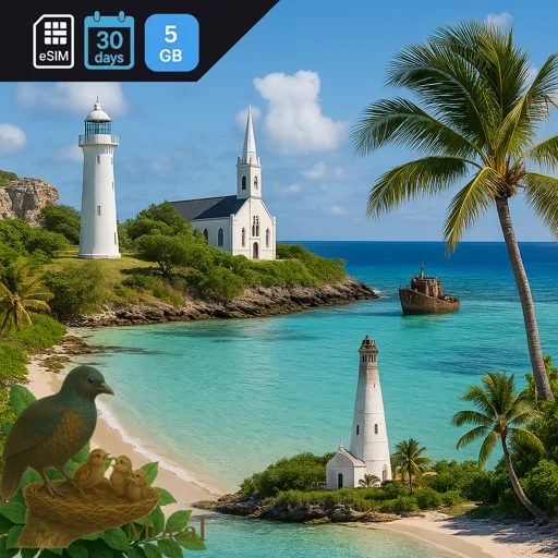 Turks and Caicos Islands 5GB 30Days