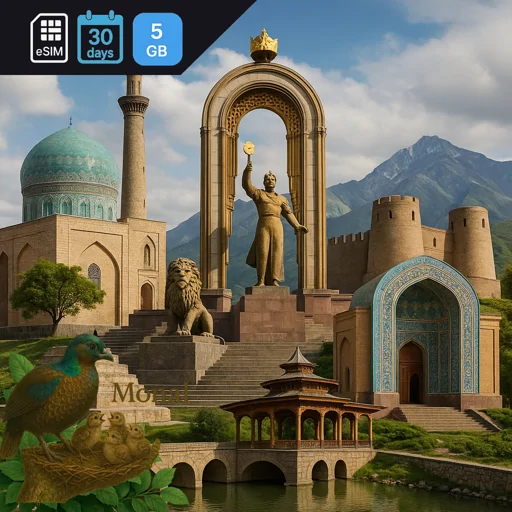 Tajikistan 5GB 30Days
