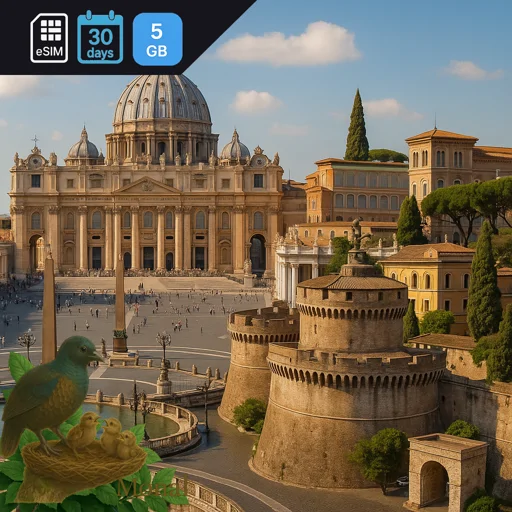 Vatican City 5GB 30Days