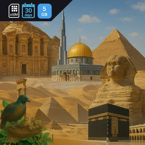 Middle East (5 areas) 5GB 30Days