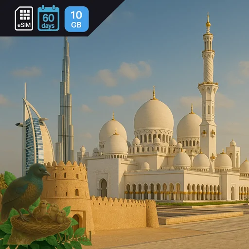 United Arab Emirates 10GB 60Days