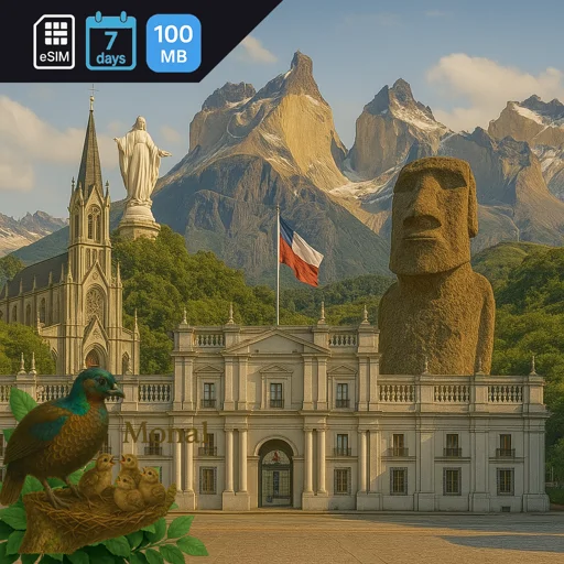 Chile 100MB 7Days