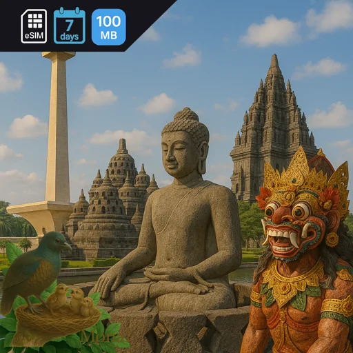 Indonesia 100MB 7Days