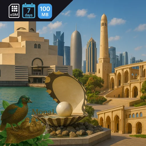 Qatar 100MB 7Days