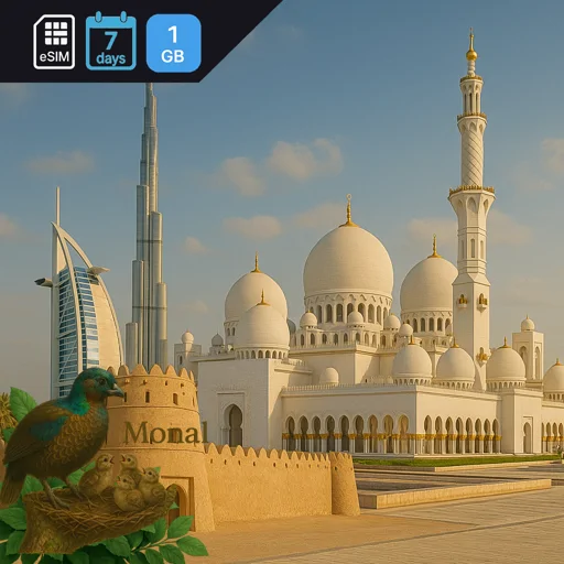 United Arab Emirates 1GB 7Days