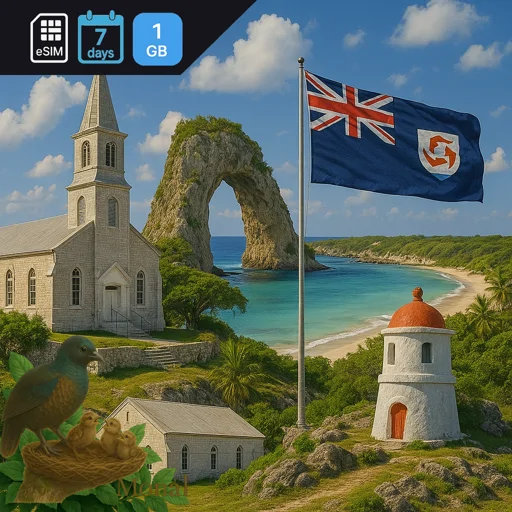 Anguilla 1GB 7Days