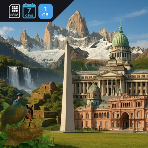 Argentina 1GB 7Days