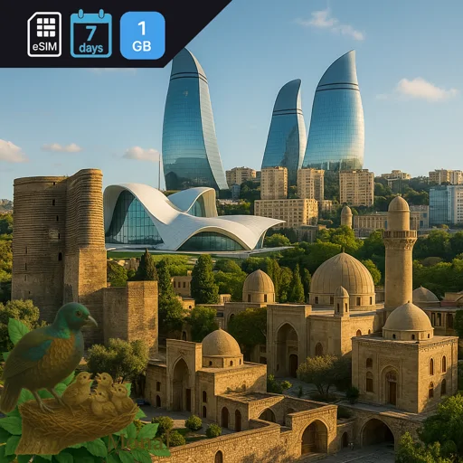 Azerbaijan 1GB 7Days