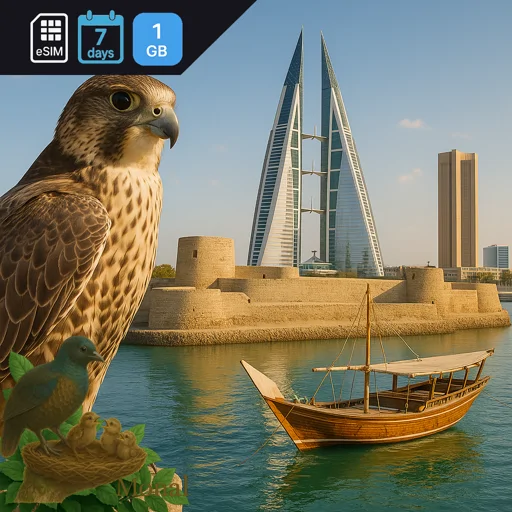 Bahrain 1GB 7Days