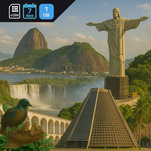 Brazil 1GB 7Days