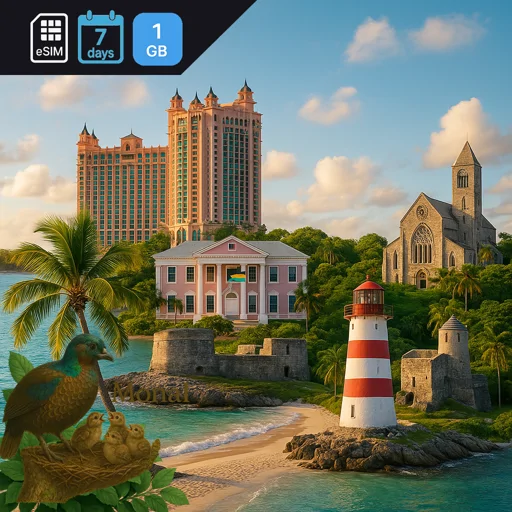 Bahamas 1GB 7Days