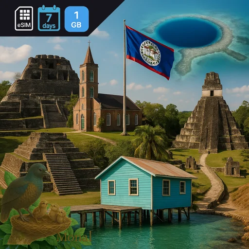 Belize 1GB 7Days