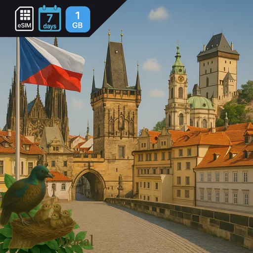 Czech Republic 1GB 7Days