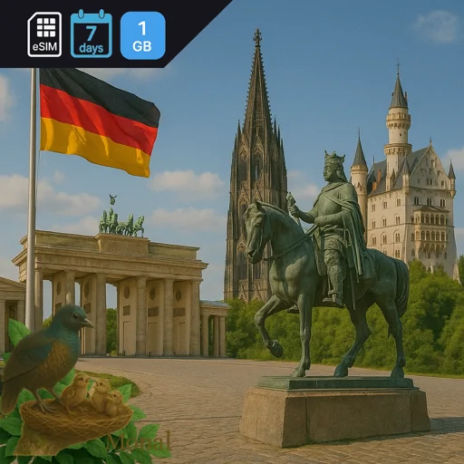 Germany 1GB 7Days