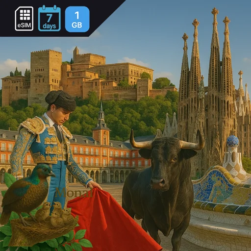 Spain 1GB 7Days
