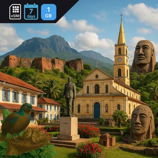 French Guiana 1GB 7Days