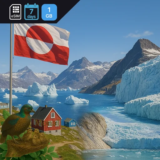 Greenland 1GB 7Days