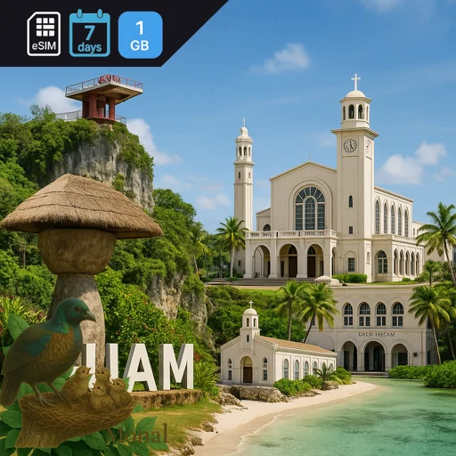 Guam 1GB 7Days