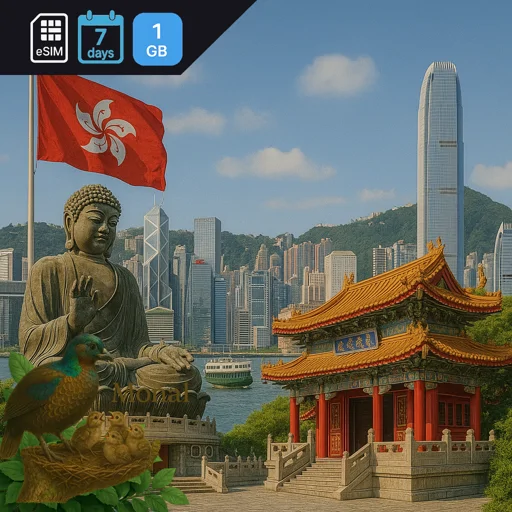 Hong Kong 1GB 7Days (nonhkip)