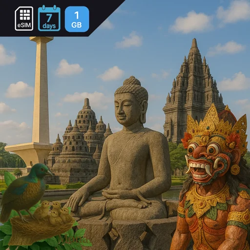Indonesia 1GB 7Days