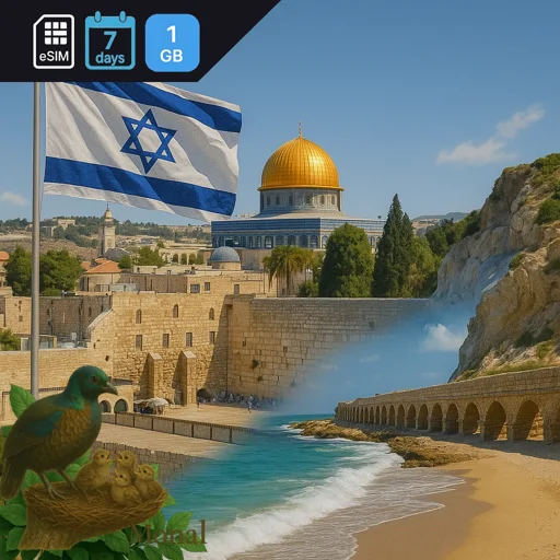 Israel 1GB 7Days