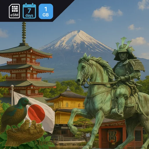 Japan 1GB 7Days (IIJ)