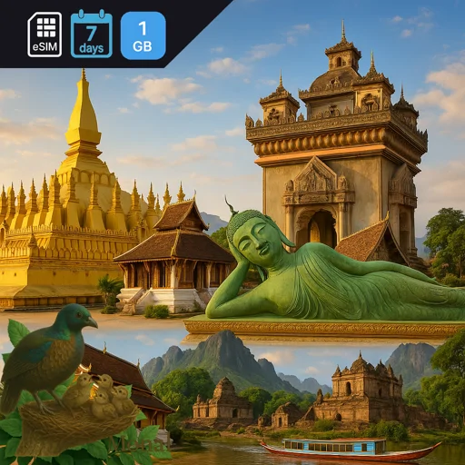 Laos 1GB 7Days Premium