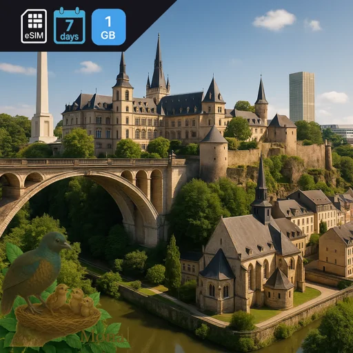 Luxembourg 1GB 7Days