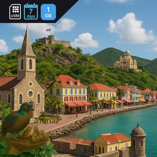 Saint Martin 1GB 7Days