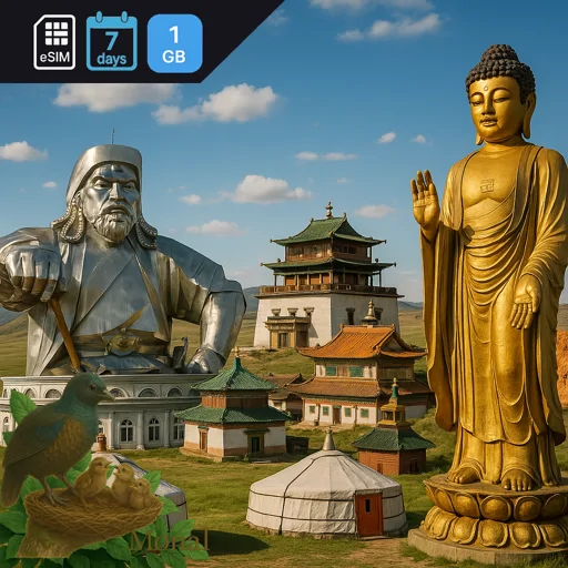 Mongolia 1GB 7Days