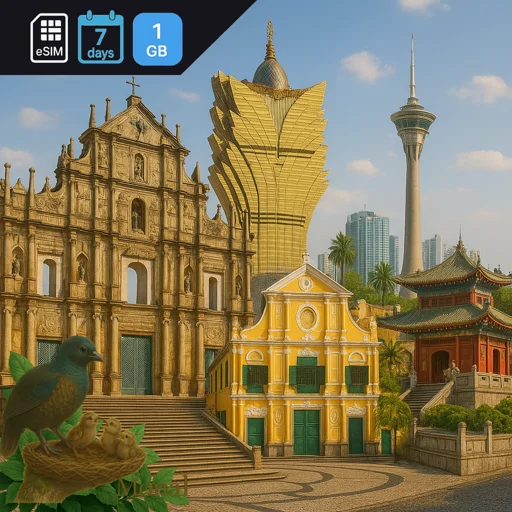 Macao 1GB 7Days