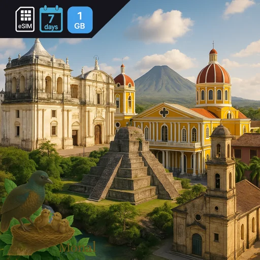 Nicaragua 1GB 7Days