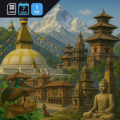 Nepal 1GB 7Days