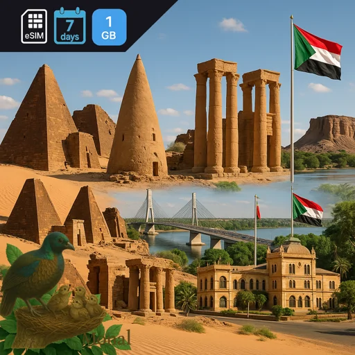 Sudan 1GB 7Days