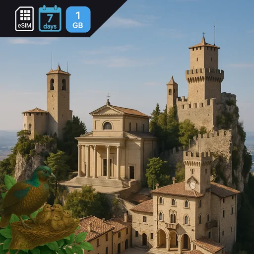 San Marino 1GB 7Days