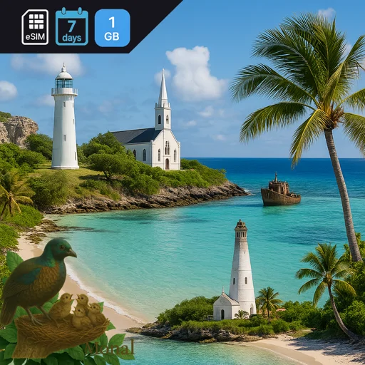 Turks and Caicos Islands 1GB 7Days