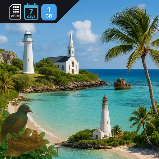 Turks and Caicos Islands 1GB 7Days