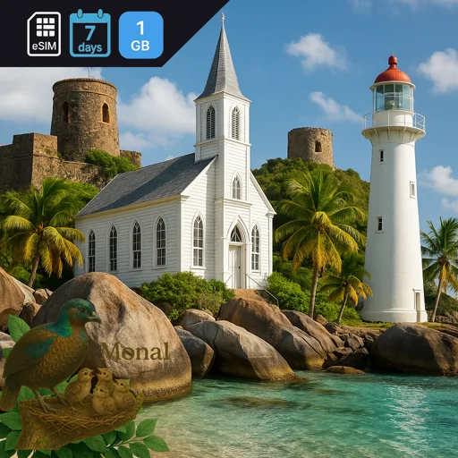 Virgin Islands- British 1GB 7Days