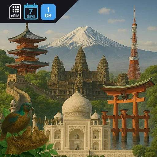 Asia (14 areas) 1GB 7Days